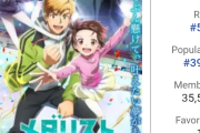 【悲報】今期アニメのメダリスト、サカモトデイズに大勝利してしまう