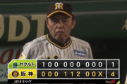 阪神、４試合連続逆転勝ちで２位浮上！０・５差以内に上位４チームひしめく「大混セ」