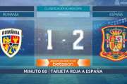 ◆EURO予選◆F組5節 ルーマニア×スペイン スペイン2点先行もルーマニア猛追！10人のスペイン薄氷の勝利！