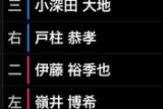 DeNA二軍の外野守備、とても大変そう