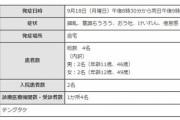 一家四人「このキノコ食える？」AI「はい美味しいですよ」[9/28]