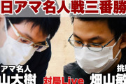 【朝日アマ将棋名人戦】加藤一二三九段・渡辺明九段が解説
