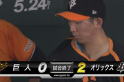 巨人・戸郷翔征　交流戦6連勝でストップ、今季3敗目　8回8K2失点好投も援護なし