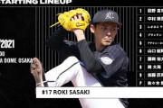 オリックスvsロッテ最終戦スタメンがこちら
