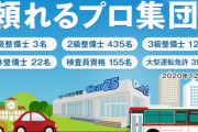 【悲報】名鉄自動車整備を５００件超の不正車検容疑で捜索…検査員「利益上げるためにやった」