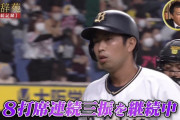 オリックス・勝俣、デビューから8打席連続三振を継続中　日本記録に王手をかけて今シーズンへ