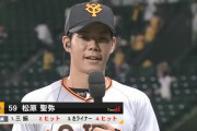 松原聖弥.263 2本 14点 OPS.713