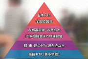 なぜ「PTA」上部組織からの「退会」を決断したのか?　保護者の負担増加で"本末転倒"の声「PTA活動で子どもと接する時間がなくなっていく…」　全国で加速する組織退会