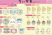 「ちいかわ×しまむら」3月21日(火)よりコラボアイテム発売！受注販売も実施「全部可愛い」