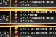 【プロスピA】今回のランキング争いはめっちゃ緩そう【結成！プロスピ応援団】