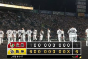 阪神、逆転の完勝でⅯ3！大竹が初回に1失点も直後に森下の適時打 大山9号満塁弾 大竹自身の適時打で一挙6点
