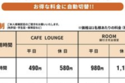 【悲報】快活CLUB渋谷店の料金、値上がりしすぎてもうめちゃくちゃｗｗｗｗｗｗｗｗ