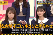 【衝撃】遠藤さくら、嫉妬の嵐・・・・・？