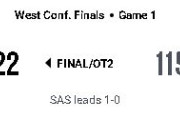 【NBA】西決勝第1戦 : SASが2OTの末に先勝！ウェンバンヤマ41PTS23REB4BLKの大暴れ！
