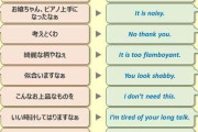 『京言葉』を英語に訳すと？Twitterの投稿に14万人が反響ｗｗｗ