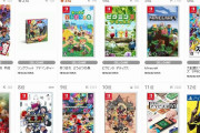 【TSUTAYA週販ランキング】『桃鉄 令和』が1位に再浮上！『妖怪学園Y』は初登場8位に
