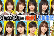 【日向坂46】第二回人狼生配信の展開予想