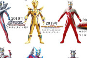 ウルトラマンゼロ、強化形態が今も増え続けている
