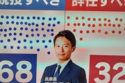 兵庫県民68%「斎知事続投希望」