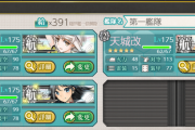 【艦これ】間宮伊良湖って結構余ってるけど、変なのか？