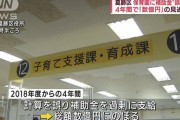 葛飾区が補助金を誤支給、数億円の返還を保育園に依頼