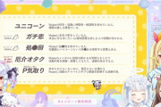 【VTuber】ワイ、ユニコーンの意味知らんかったかもしれん【#ユニコーン徹底解説】
