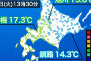 【悲報】札幌17℃旭川15℃釧路14℃　これもう冬だろ