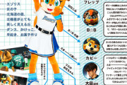 12球団最かわマスコットってバファローベルじゃなくて