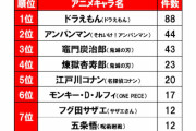 【悲報】子供の担任になってほしいアニメキャラランキング、ひどすぎる