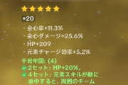 【原神】HP杯で中々強いのできたんだけど、鍾離先生って岩バフ杯の方がいいか？