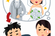 結婚=人の幸せみたいな風潮いい加減やめてくれよ！！！