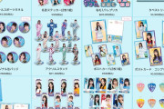 【日向坂46】ひなパレグッズ良すぎ・・・