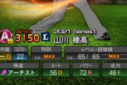 【プロスピA】金曜日の追加ポジションは一塁or右翼かね？