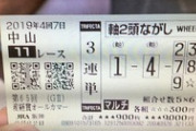 【競馬】川島さん、ミッキーとグレイルの２頭軸で当ててしまう
