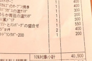 「ふうーサイゼリヤでちょっと食いすぎちゃった。お会計は(いうても2000円ぐらいやろな)」