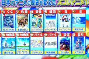 【悲報】テレ朝のアニメランキング、1位にプペるｗｗｗｗｗｗｗ