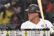 阪神前川右京　オープン戦 .500（16-8）3本6打点OPS1.717