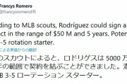 【続報】亡命のジャリエル・ロドリゲス、MLB球団と5年65億円規模で契約か