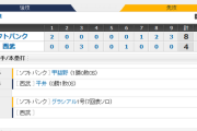 ホークス逆転勝ちでCSファイナル白星発進！工藤采配ズバリ！1勝1敗タイに