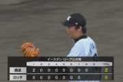 二木がついに二軍戦で復帰登板！2者連続三振含む三者凡退に抑える！