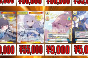 【画像】「ブルアカ」カード買取価格、高騰しはじめて「第二のポケカ」状態へｗｗｗｗｗ