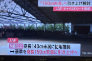 【画像】JAF「身長150cm未満は大人でもチャイルドシートつけよう！」