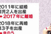 歯科医の夫が別居を決断した、小倉優子の「衝撃の一言」