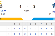 【4-3】ホークス終盤に逆転しカード3連勝！！交流戦首位キープ！！近藤健介の今季1号2ランで先制　秋広優人が同点打で3日連続お立ち台