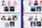 【VTuber】すぺしゃりて主催スト6大会、11/24(日)開催！5名×4チームの参加者を発表！
