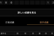 和田毅さん、二軍戦で2.2回8安打5失点