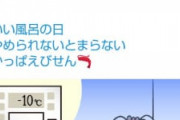かっぱえびせん公式「RT1つにつき水の温度が1℃上がるよ！エビママを温めてあげて！」