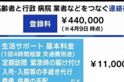 【衝撃】『家族代行サービス』に依頼が殺到。”親を捨てる”のは悪いことなのか？