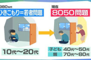 【更生施設】屈強な男が拉致同然で「50代ひきこもり息子」を連れ去り…断腸の思いの80代父が400万円払った〈更生施設〉の真実。生還した息子が明かす、地獄の全貌