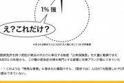 ◆悲報◆韓國さん感染者急増で6月14日までソウルの公共・大衆利用施設の運営中断